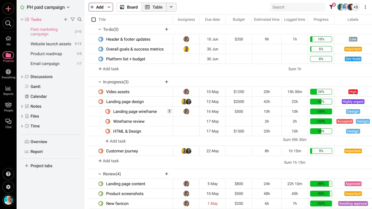 Task Management App